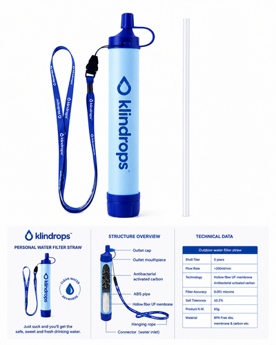 Klindrops Filter Straw